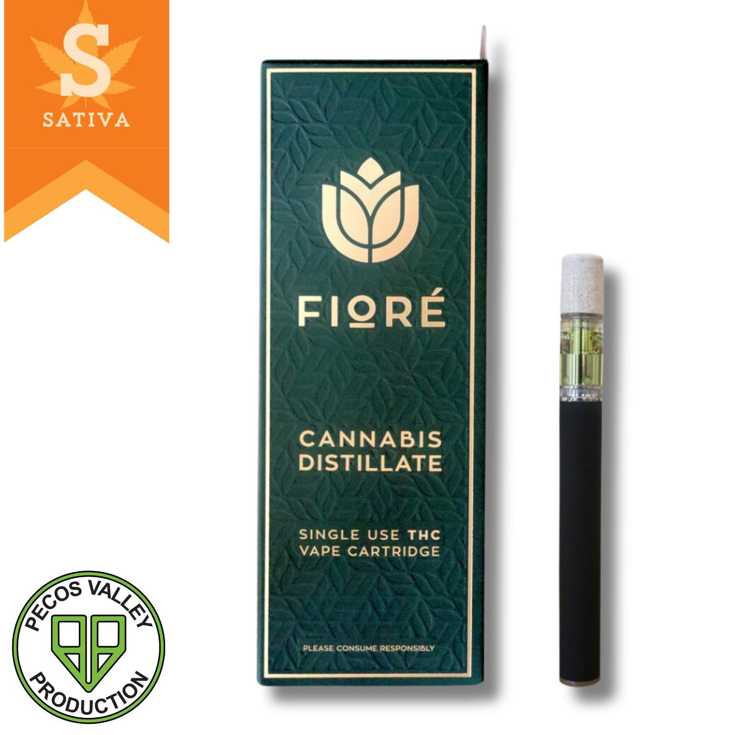 Honeydew Boba Sativa 1.0g Disposable Cart by Fiore • Pecos Valley