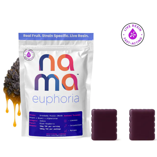 Nama Euphoria Gummies Black Raspberry 2pk/100mg (indica, 2.8g)