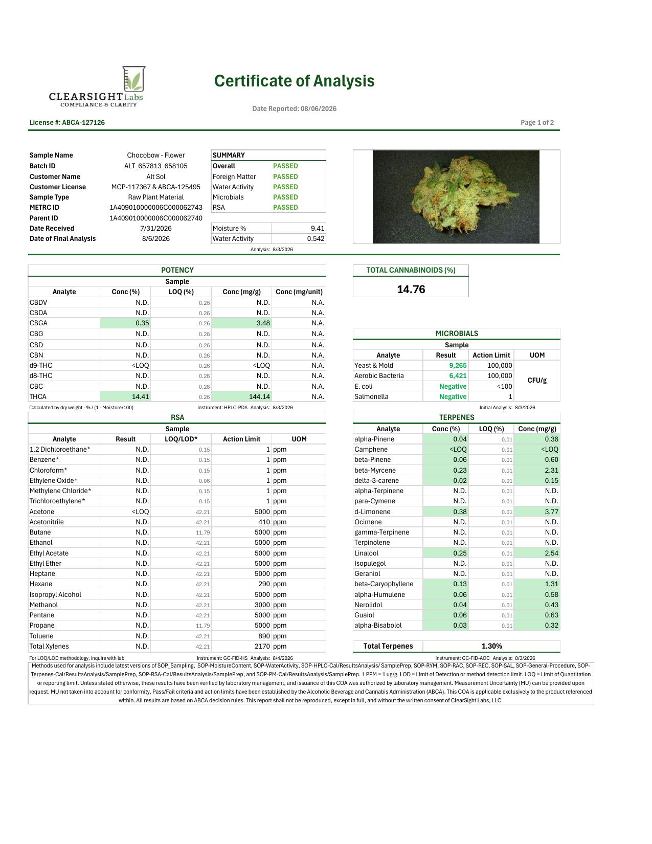 Image of product