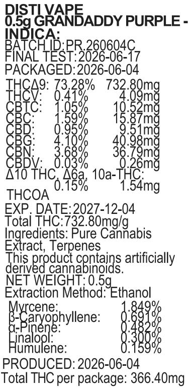 Image of product