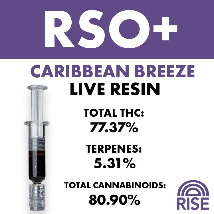 RISE - 1g RSO + Live Resin - Caribbean Breeze