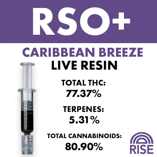 RISE - 1g RSO + Live Resin - Caribbean Breeze