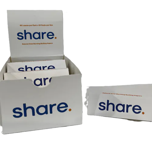 Share Rolling Papers-active