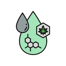 Concentrates category image