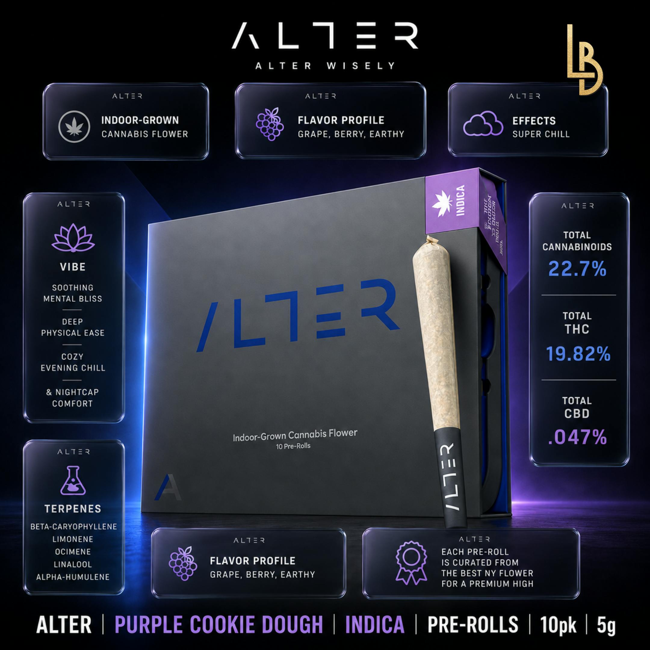 Image of product