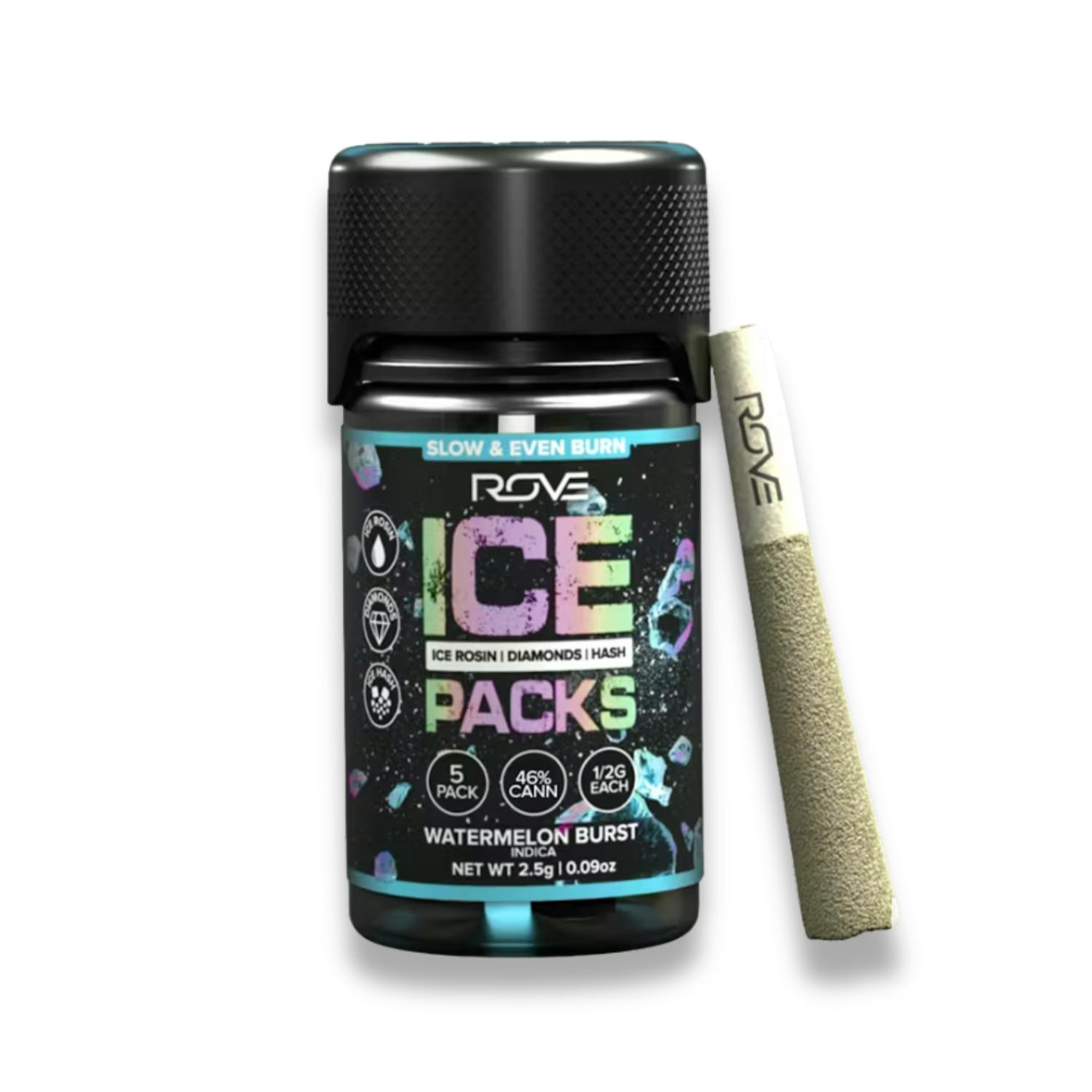 Product Image Alt