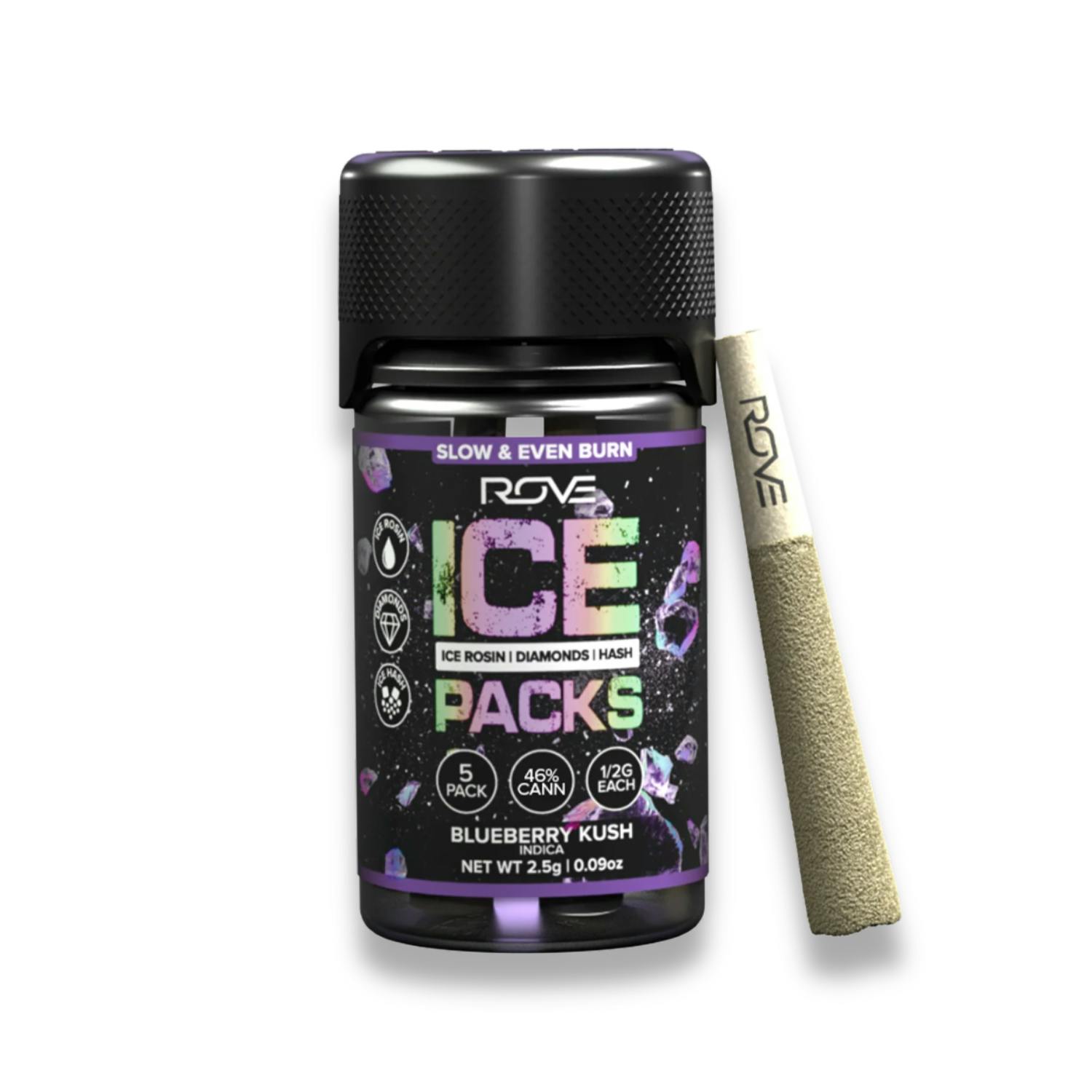 Product Image Alt