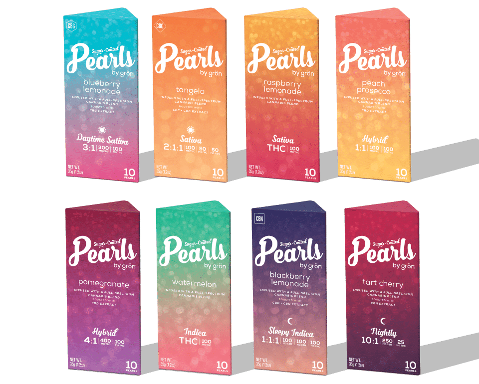 Image of product