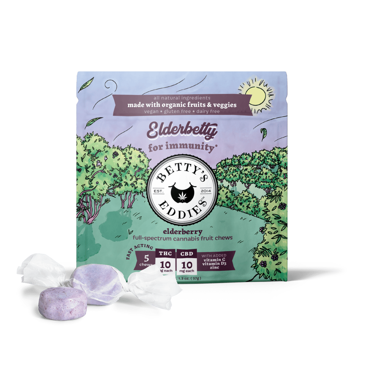 Image of product