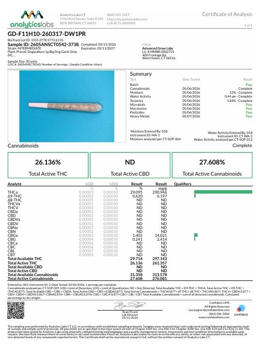 Image of product