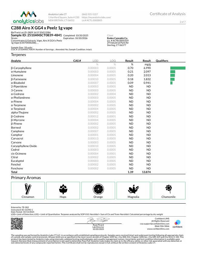 Image of product