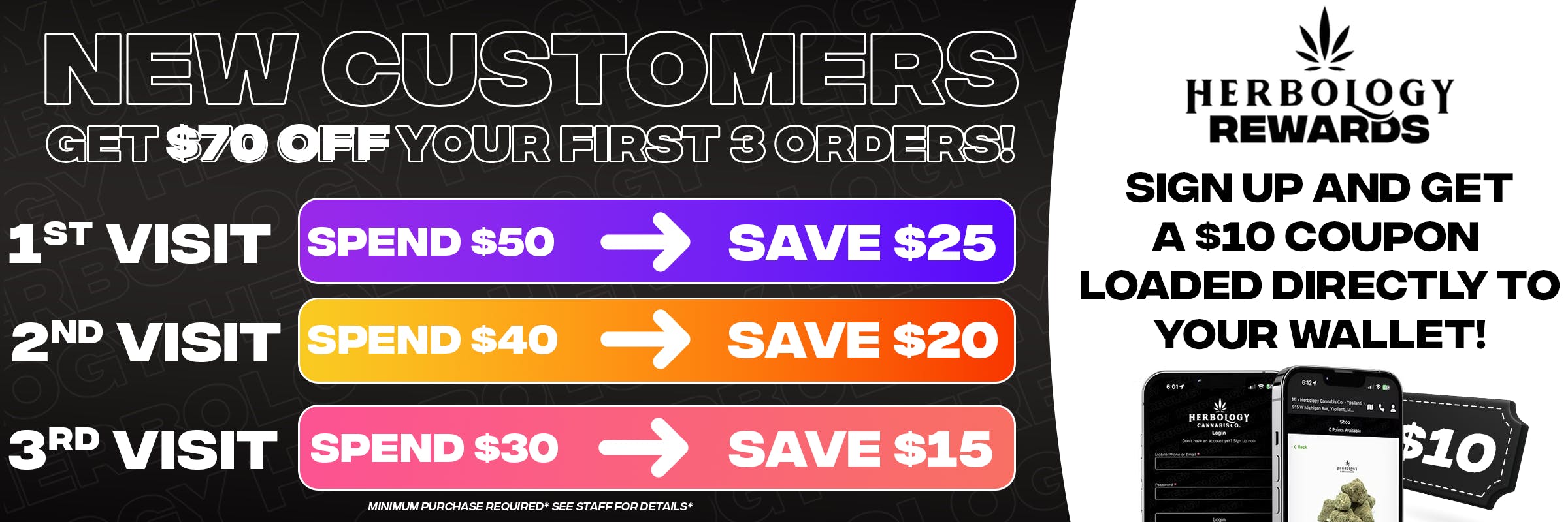 First Time Customer Dispensary Deals