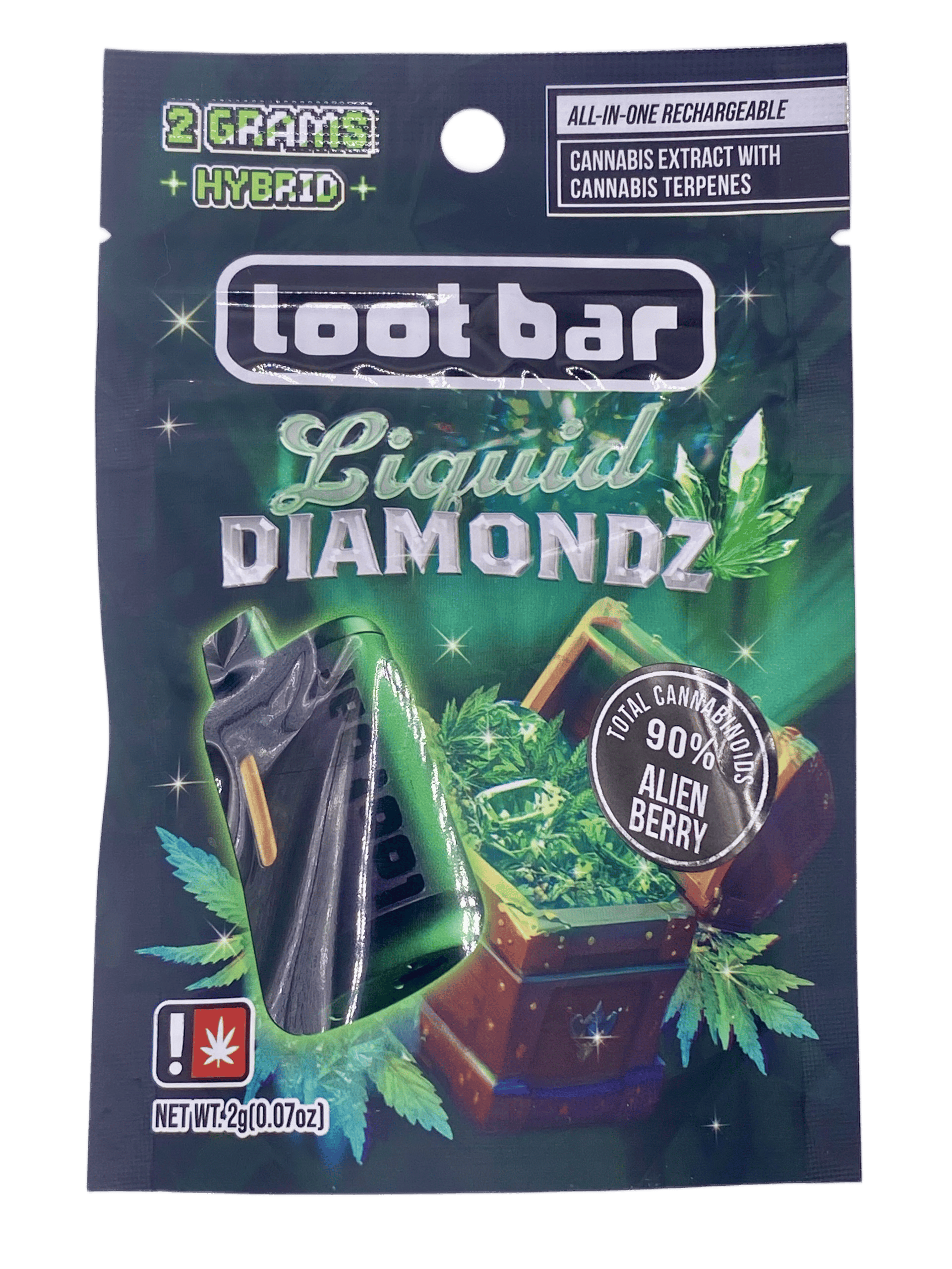 Loot Bar Vape Shop LOOT BAR - DISPOSABLE - VAPE - DISTILLATE - 2G