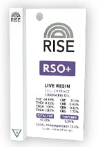 Product: RSO + Granny's Apple Fritter | Live Resin | RISE