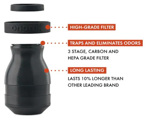Degradable Smoke Filter-2