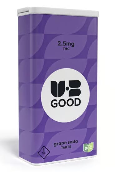 Grape Soda Hard Candy 40 X
