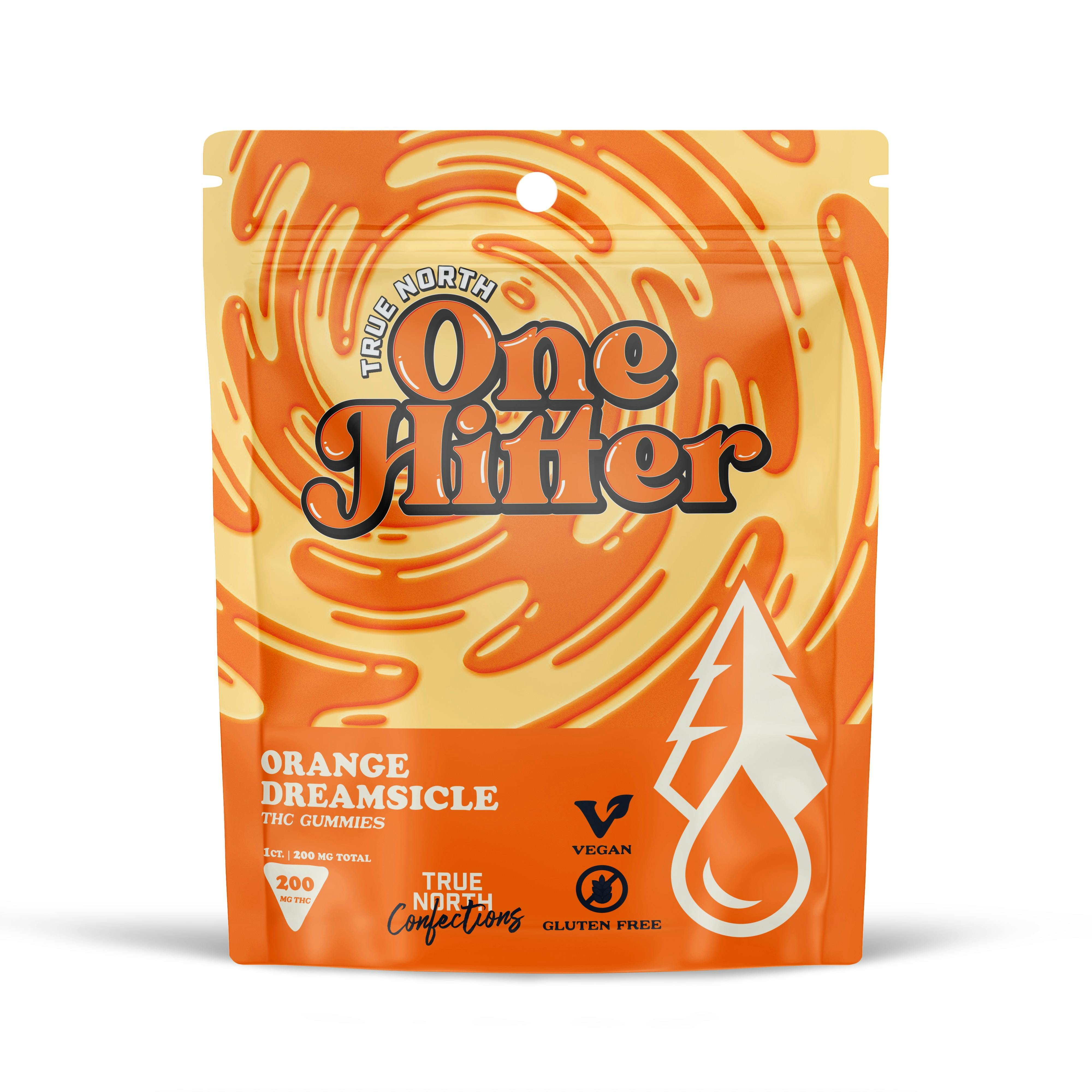 Product Image Alt