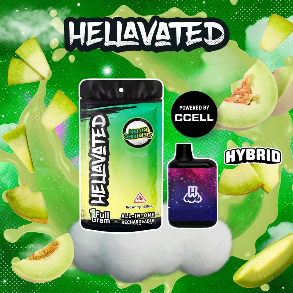 Image of product