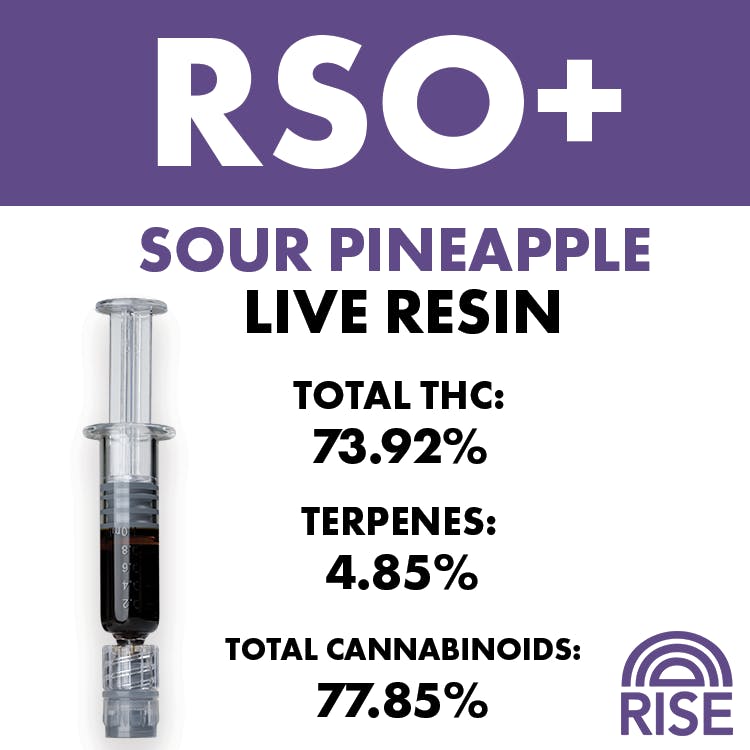 RISE - 1g RSO + Live Resin - Sour Pineapple