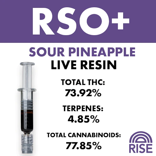 RISE - 1g RSO + Live Resin - Sour Pineapple