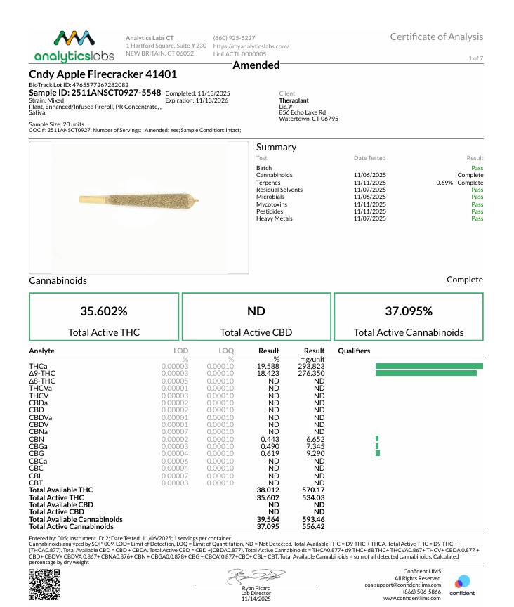 Image of product