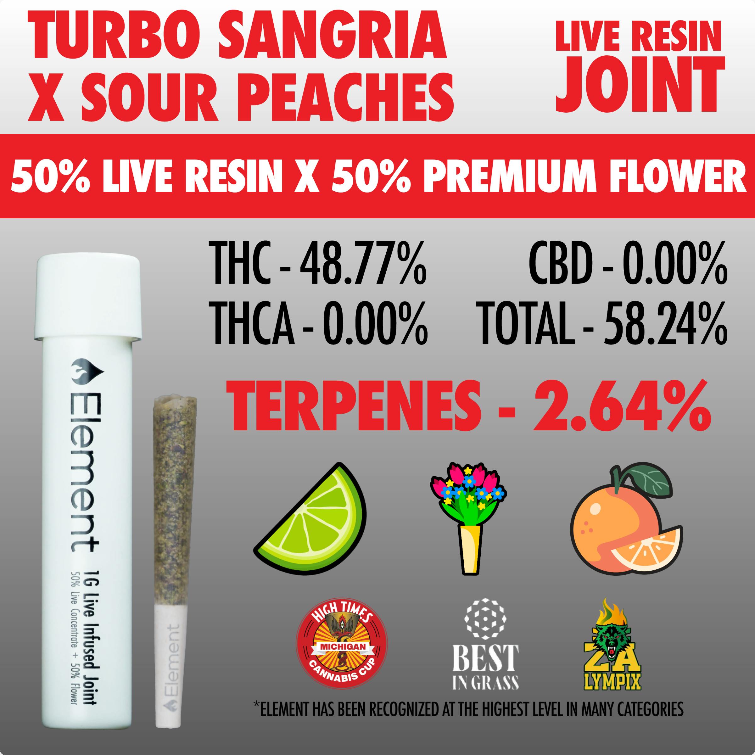 DOUBLE LIFE / RAW ELEMENTS 激レア Buy Element x KAI - 1g Live Resin Joint - Turbo Sangria x Sour