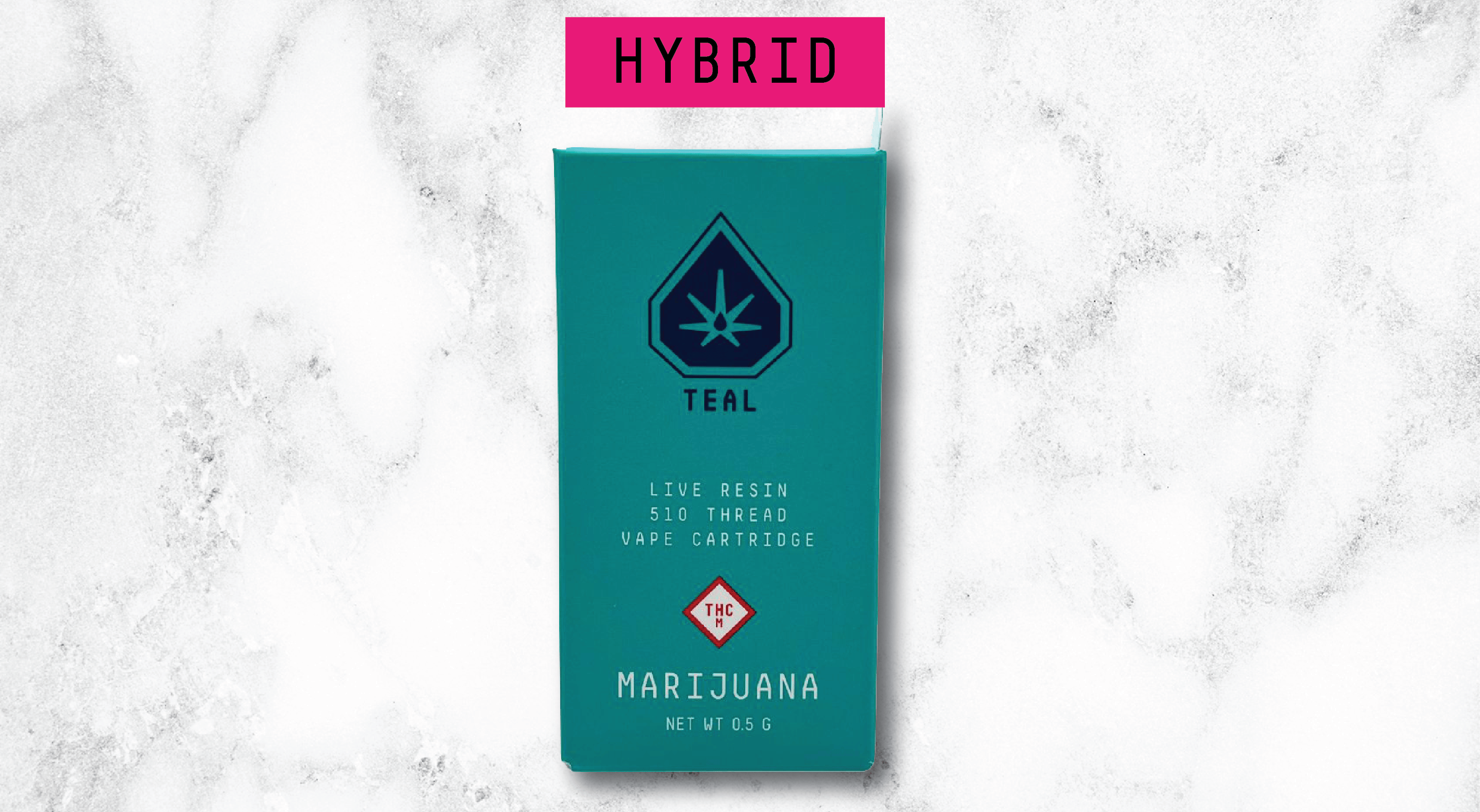 Teal Labs Papaya Fonta