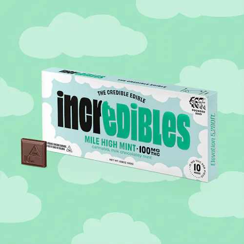 Incredibles – Mile High Mint Chocolate 100mg-active