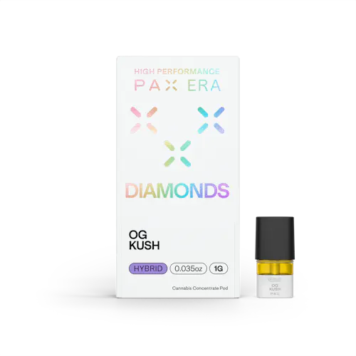 Diamonds | OG Kush 1g-active
