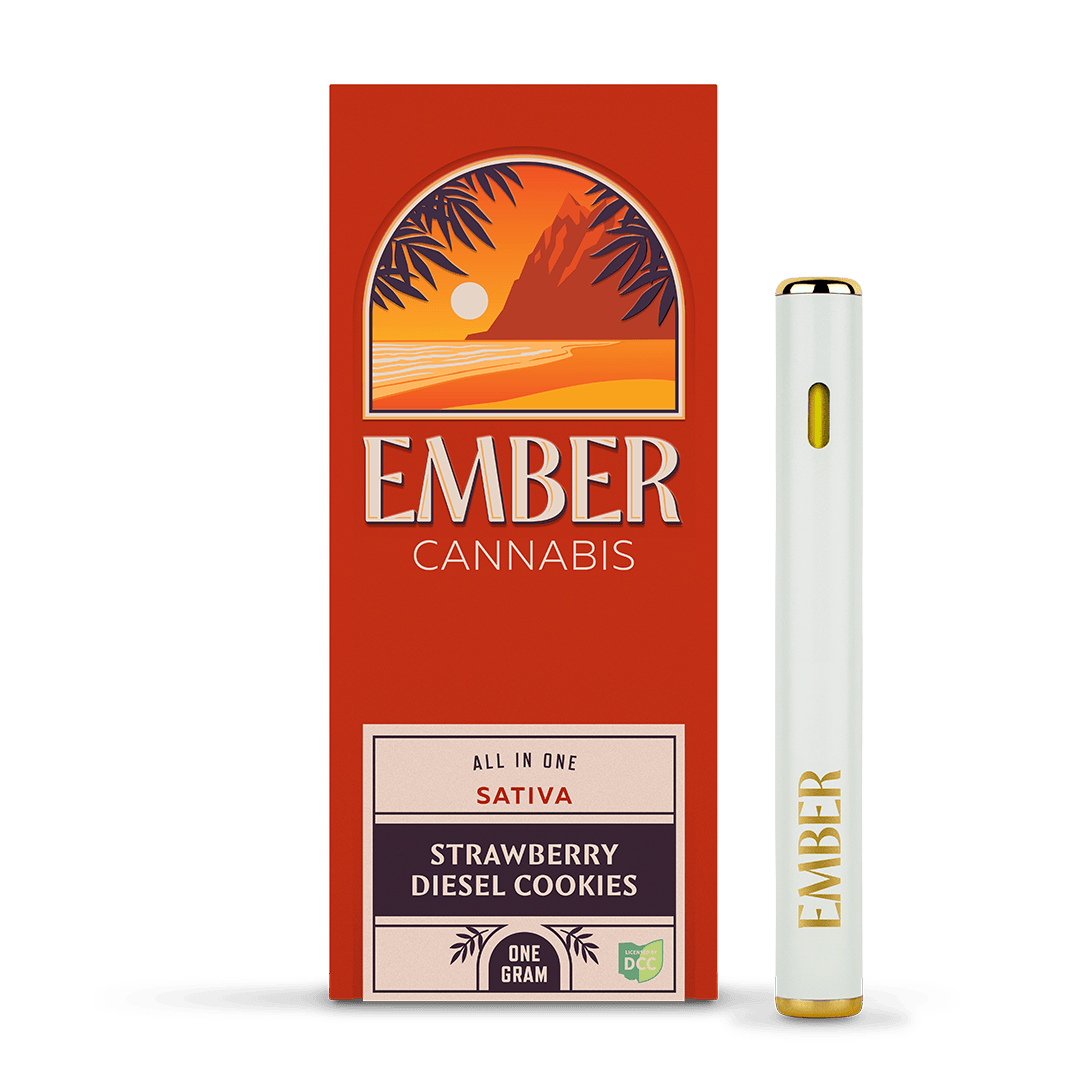 what does smoking cigarettes feel like reddit Tried smoking for the first time today : r/Cigarettes