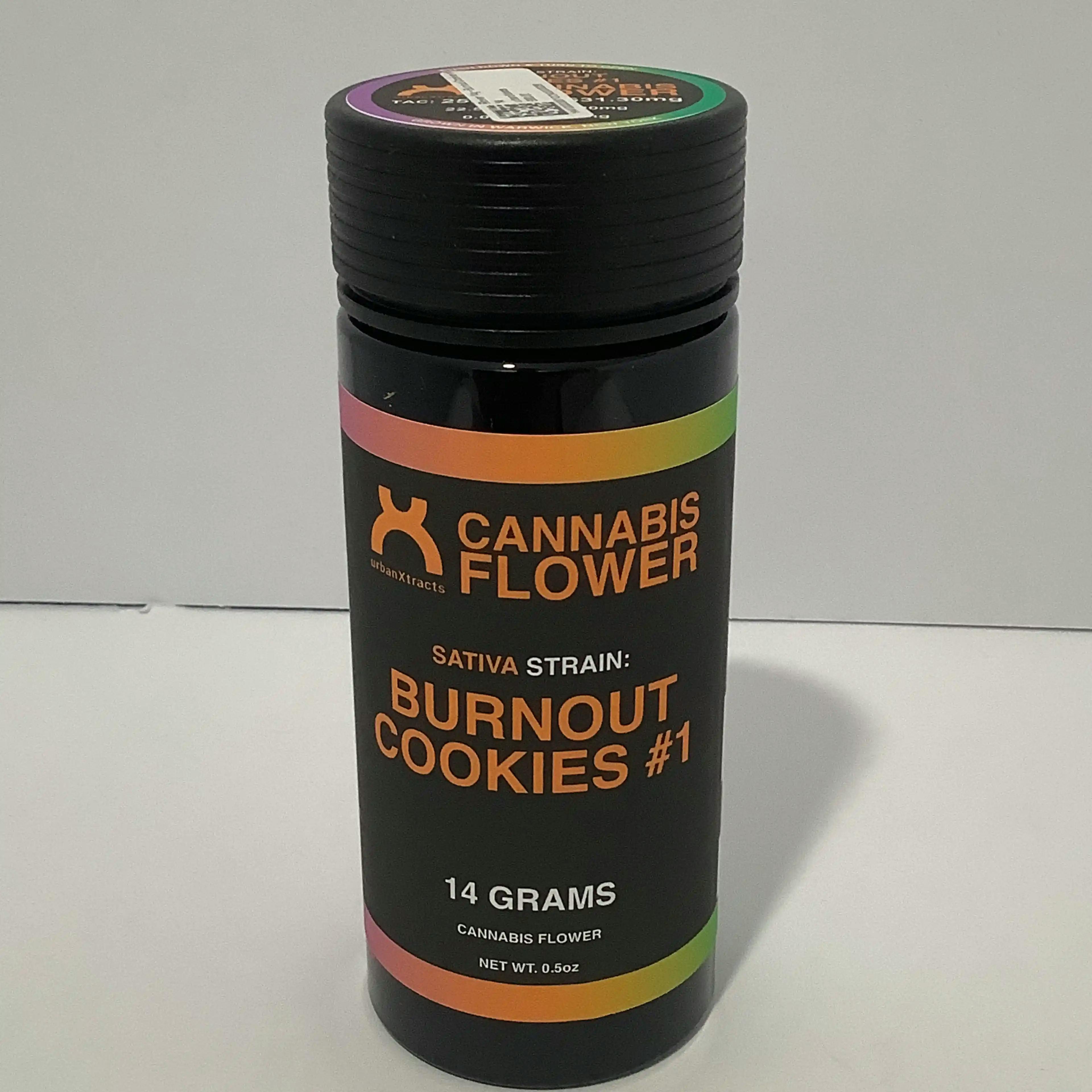 Image of product