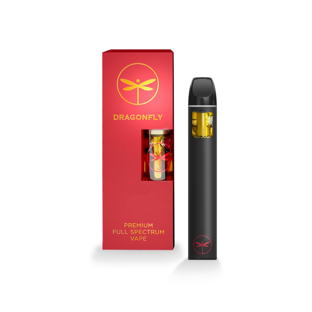 Quest Cannabis (REC)
