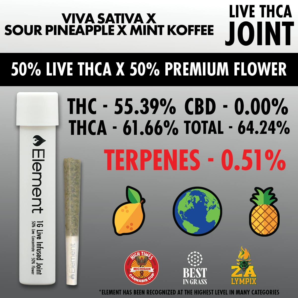 仙人掌　Be In One's Element Element Element | Viva Sativa x Sour Pineapple x Mint Koffee