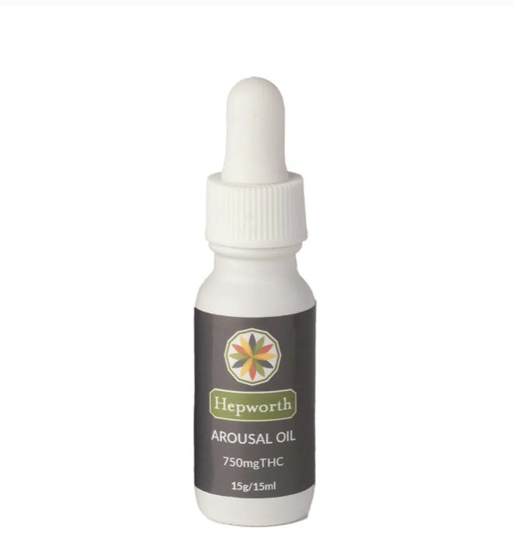 Topical | Hepworth | Arousal Oil | 750mg
