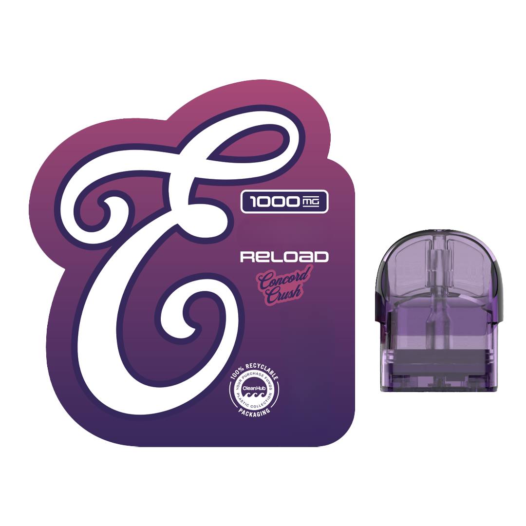 Product Eureka Fusion | Concord Crush | AIO Reload Pod