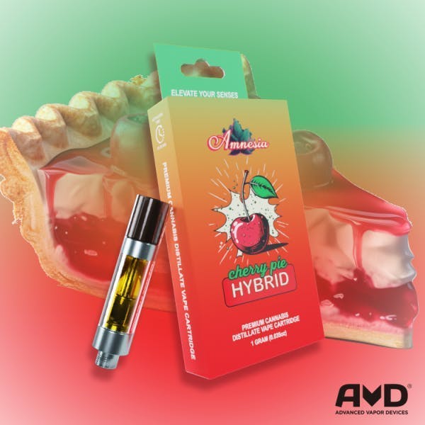 Product Image Alt