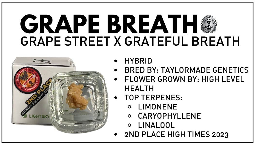 Light Sky Farms | Grape Breath | Live Resin Concentrate Hybrid