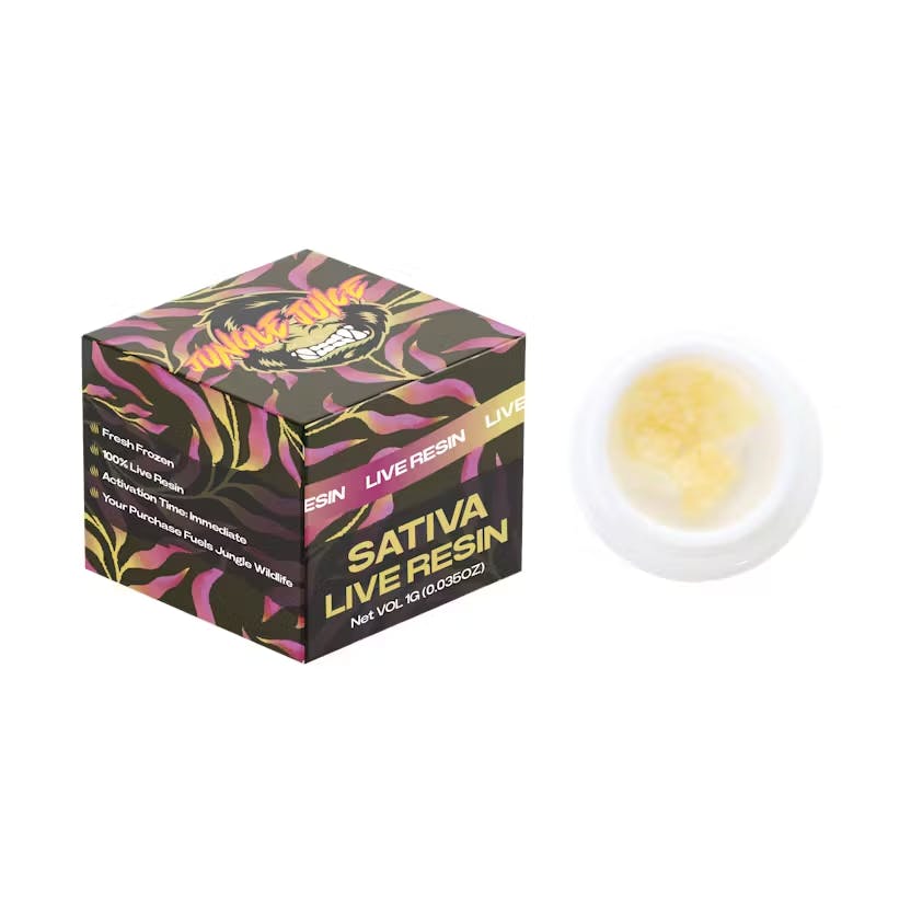 Product Image Alt