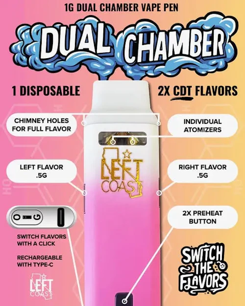 Left Coast - 1g Dual Chamber Disposable - Blue Dream x Monster Cookies