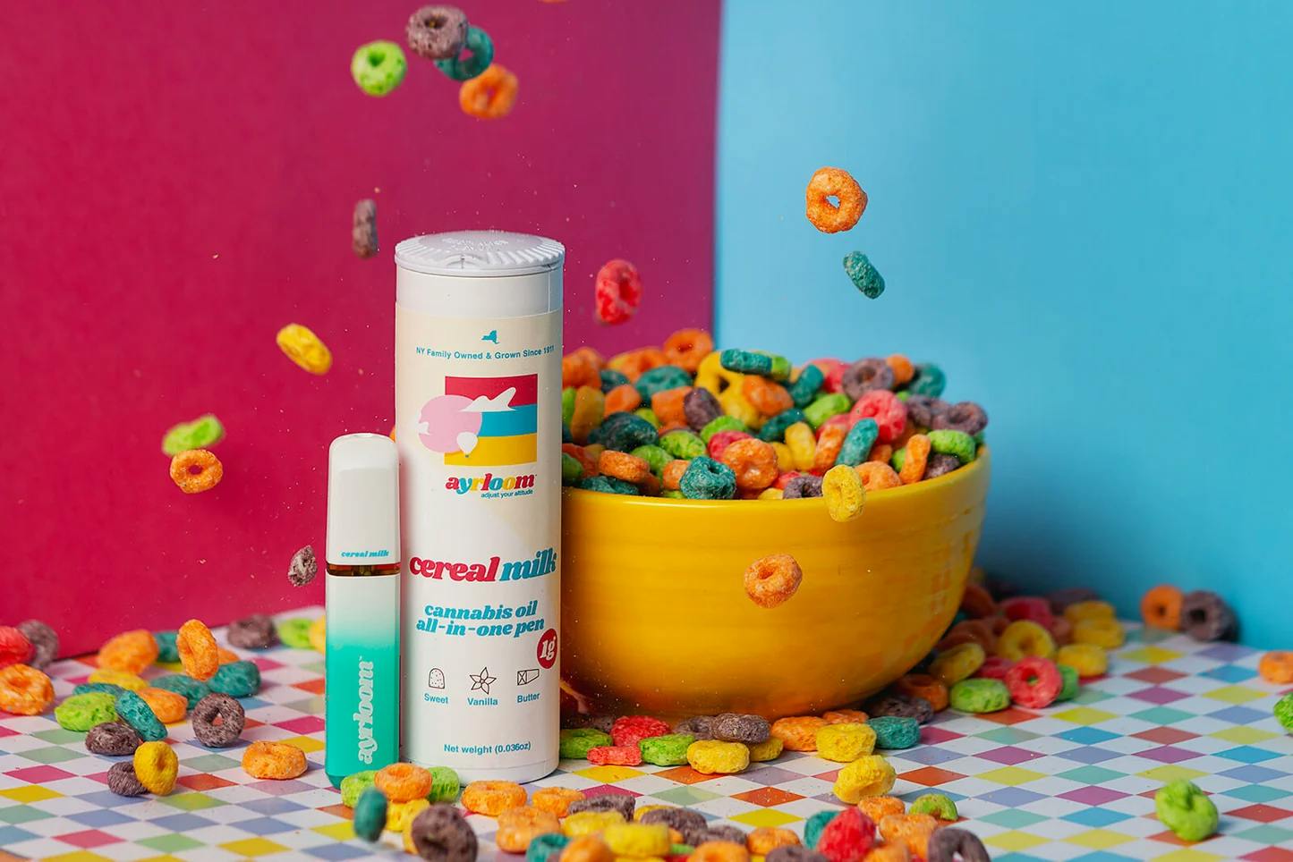 Image of product