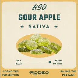 Sour Apple RSO Gummies