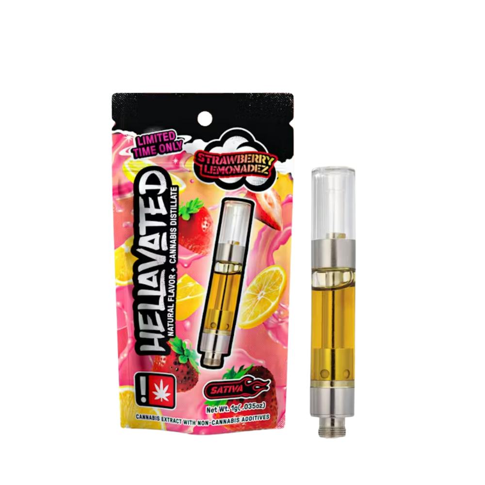 Hellavated - Profilez - Strawberry Lemonadez