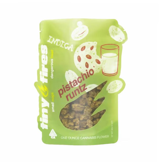 Image of product