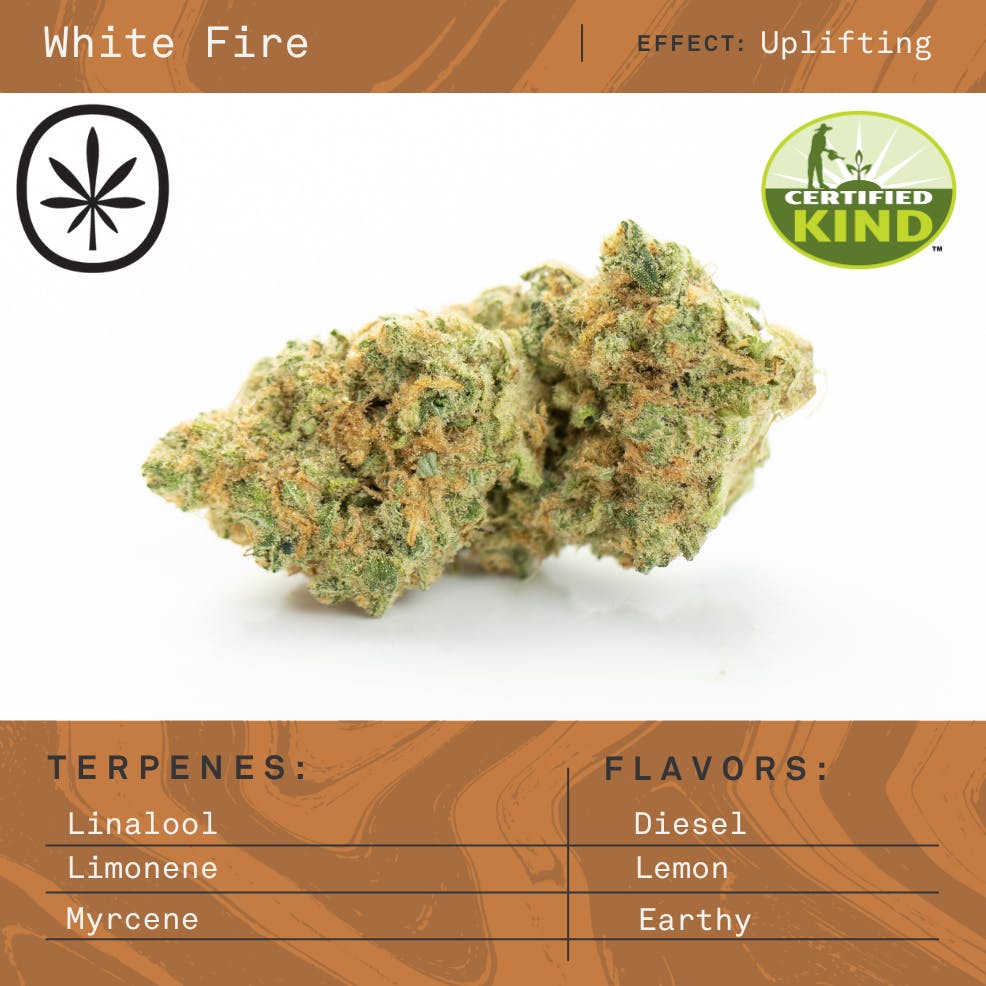Product: Apothecare | Pre-Pack - - White Fire