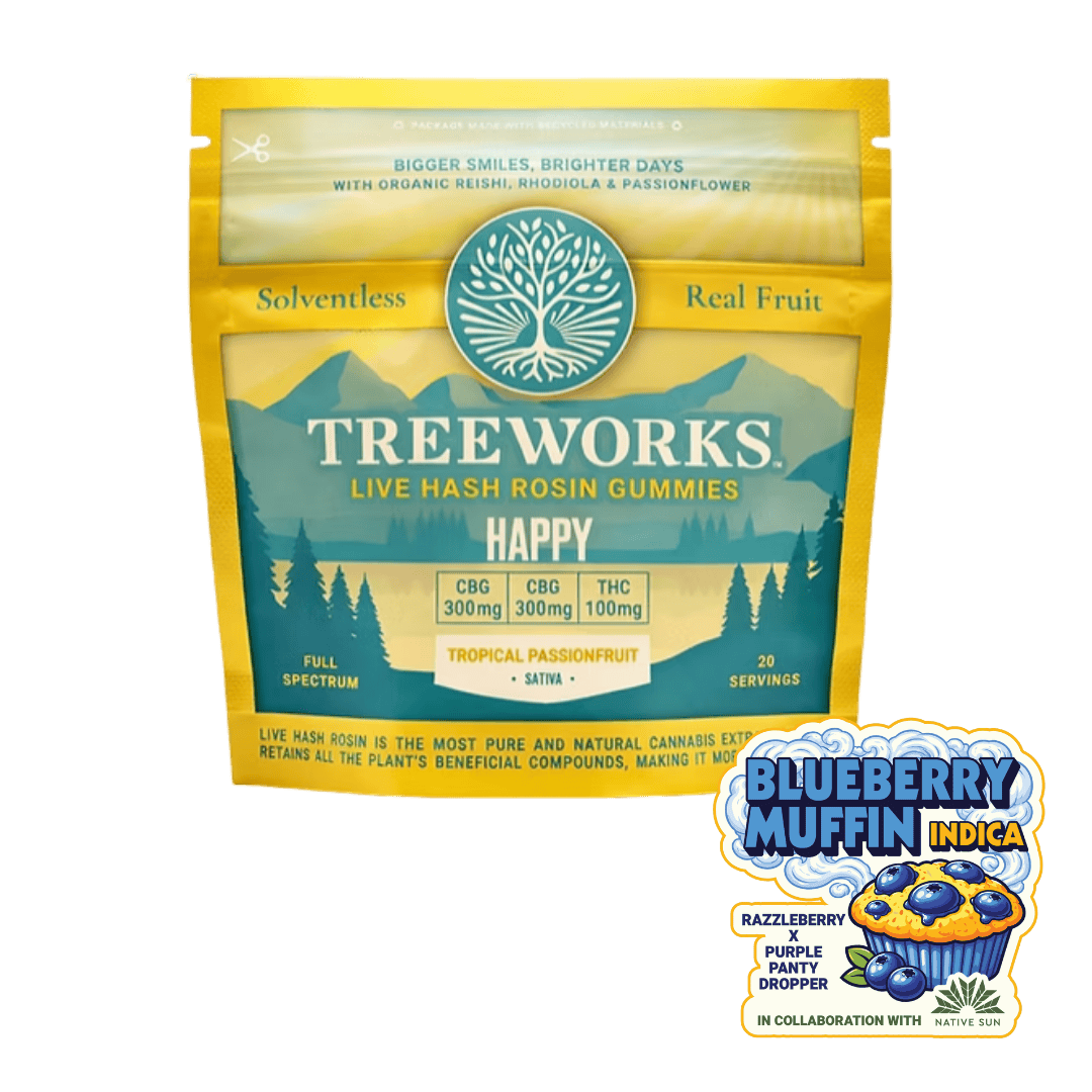 Treeworks Relief Drops 2:9:6:4:6 (THC:CBD:CBC:CBG:CBN) | Tincture