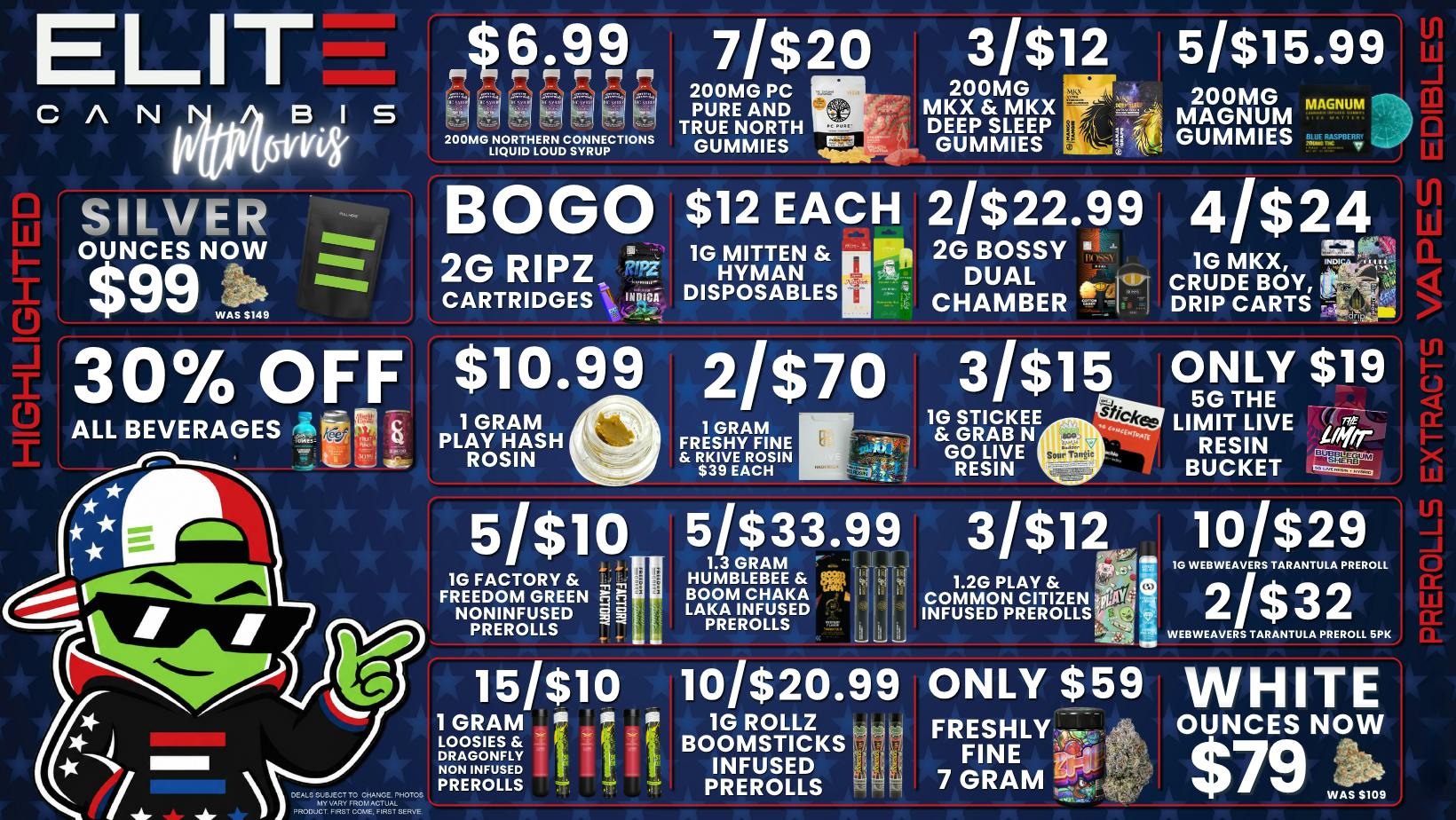 CURRENT DEALS PAGE
