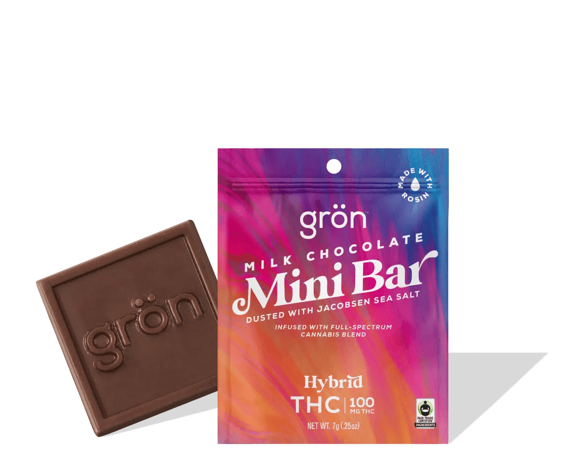 Product Gron - Milk Chocolate Daytime (S) Mini - 100mg