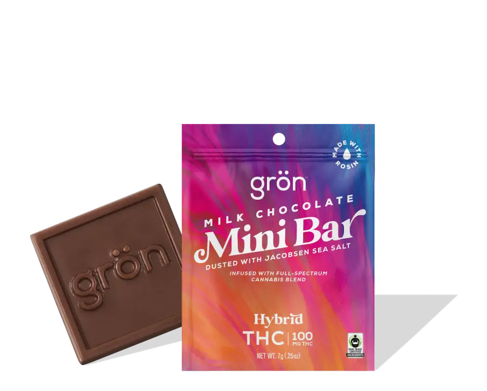 Product Gron - Milk Chocolate Daytime (S) Mini - 100mg