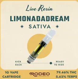 LimonadaDream Resin
