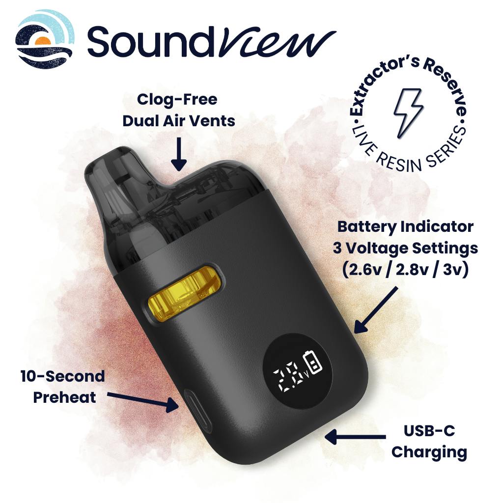 disposable cbd vape CBD Disposable Vape